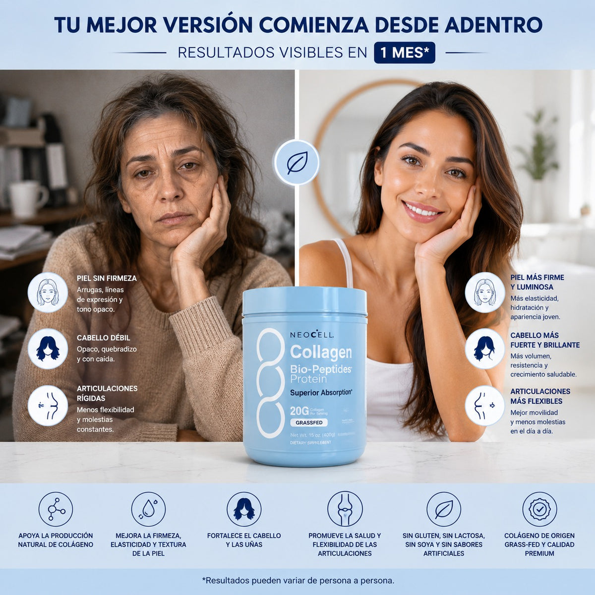 COLLAGEN NEOCELL : Nutrición para piel, uñas y cabello