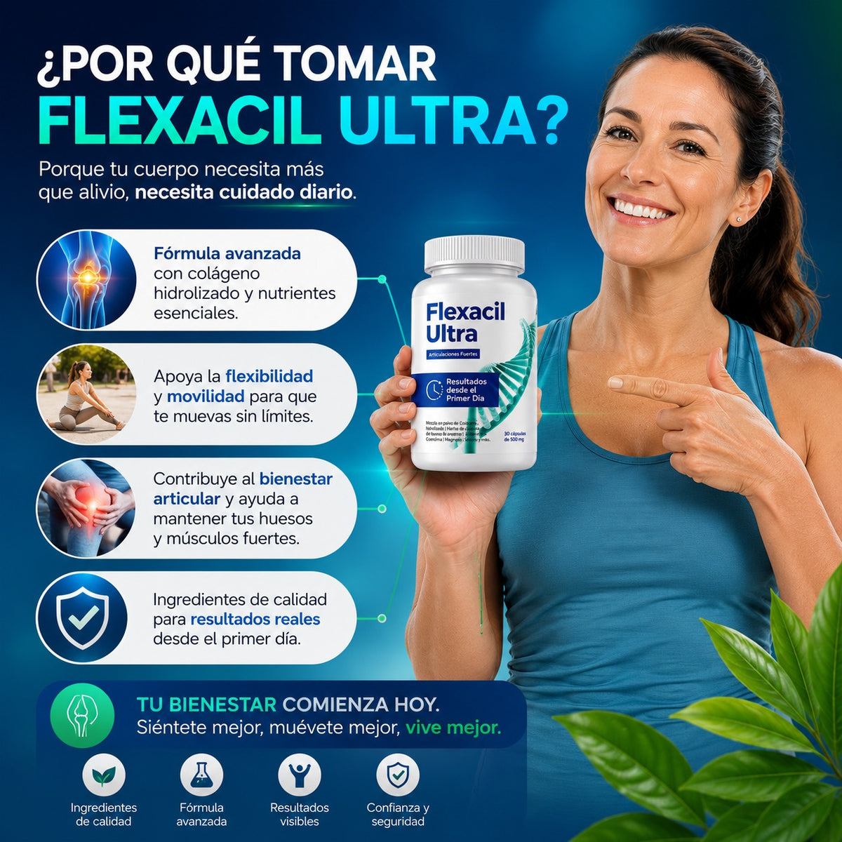 FLEXACIL ULTRA: Mueve tu cuerpo sin limitaciones ni frustración.