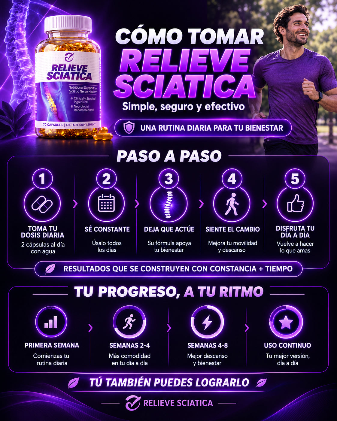 Relieve Sciatica: Elimina los dolores lumbares definitivamente