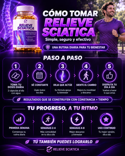 Relieve Sciatica: Elimina los dolores lumbares definitivamente