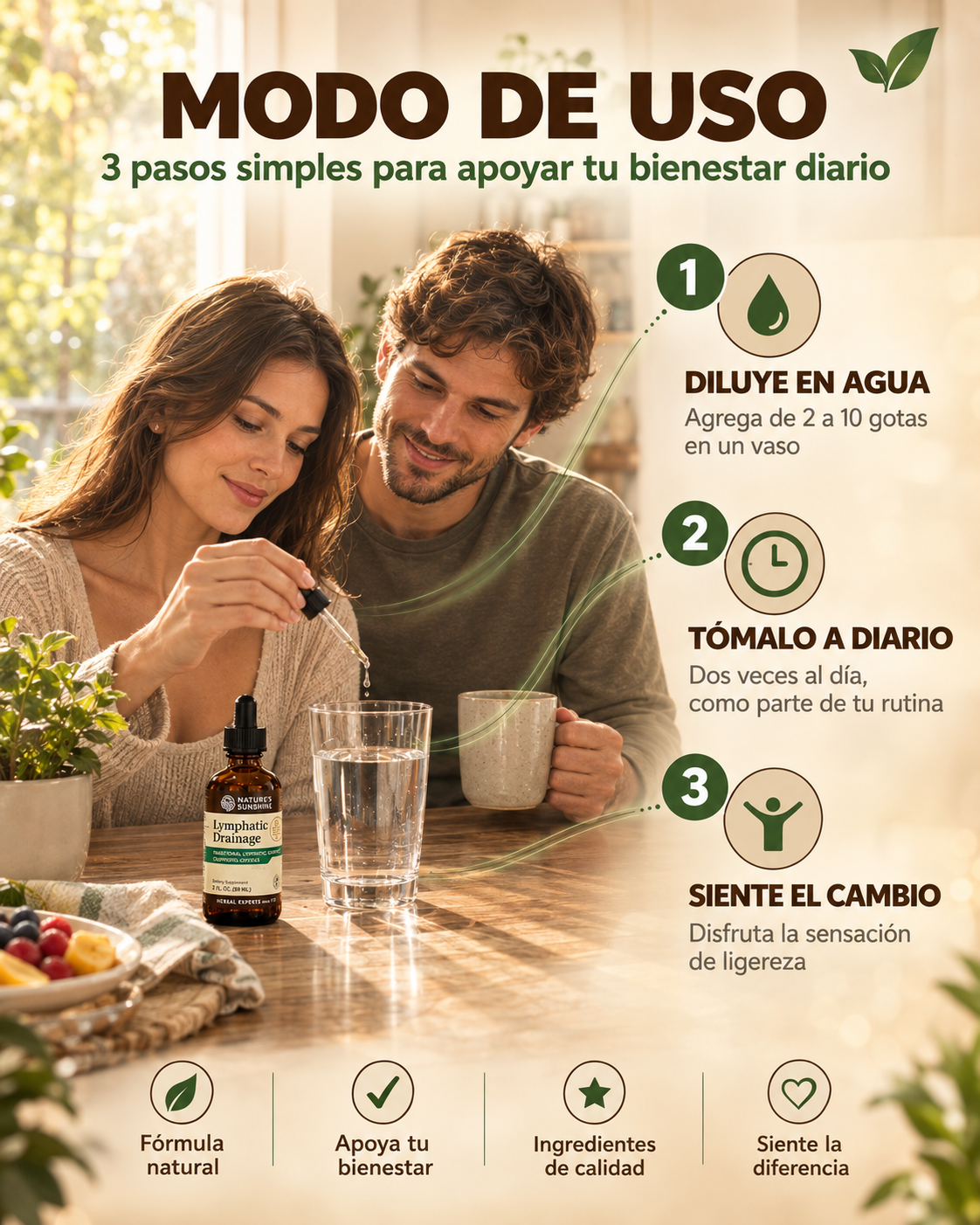 Drenaje linfático - Soluciona los problemas de hinchazón en 2 semanas