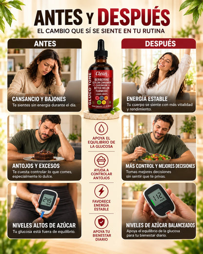 Clean Nutra Berberine: Controla tus niveles de azúcar desde la primera semana