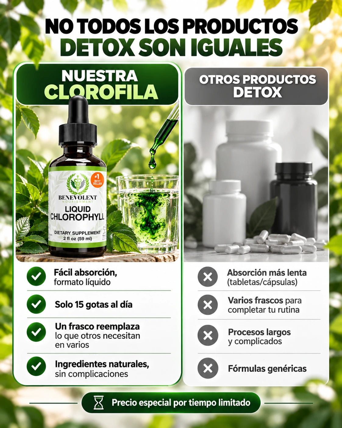 Gotas de clorofila: Tu cuerpo, más ligero. Tu energía, más alta.