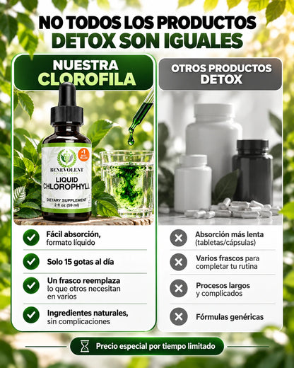 Gotas de clorofila: Tu cuerpo, más ligero. Tu energía, más alta.