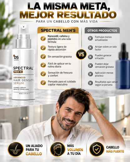 Spectral Premium-¿Sientes que tu cabello no puede volver a crecer? ¡ENCONTRASTE LA SOLUCION!