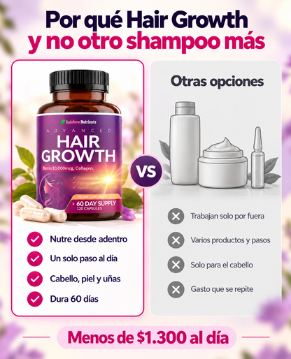 Hair Growth: Mejora la apariencia de tu cabello con solo una capsula al dia.