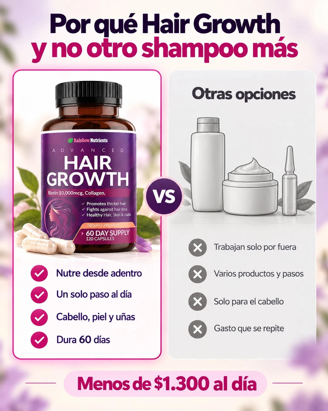Hair Growth: Acelera el crecimiento de tu cabello solo con una capsula al día