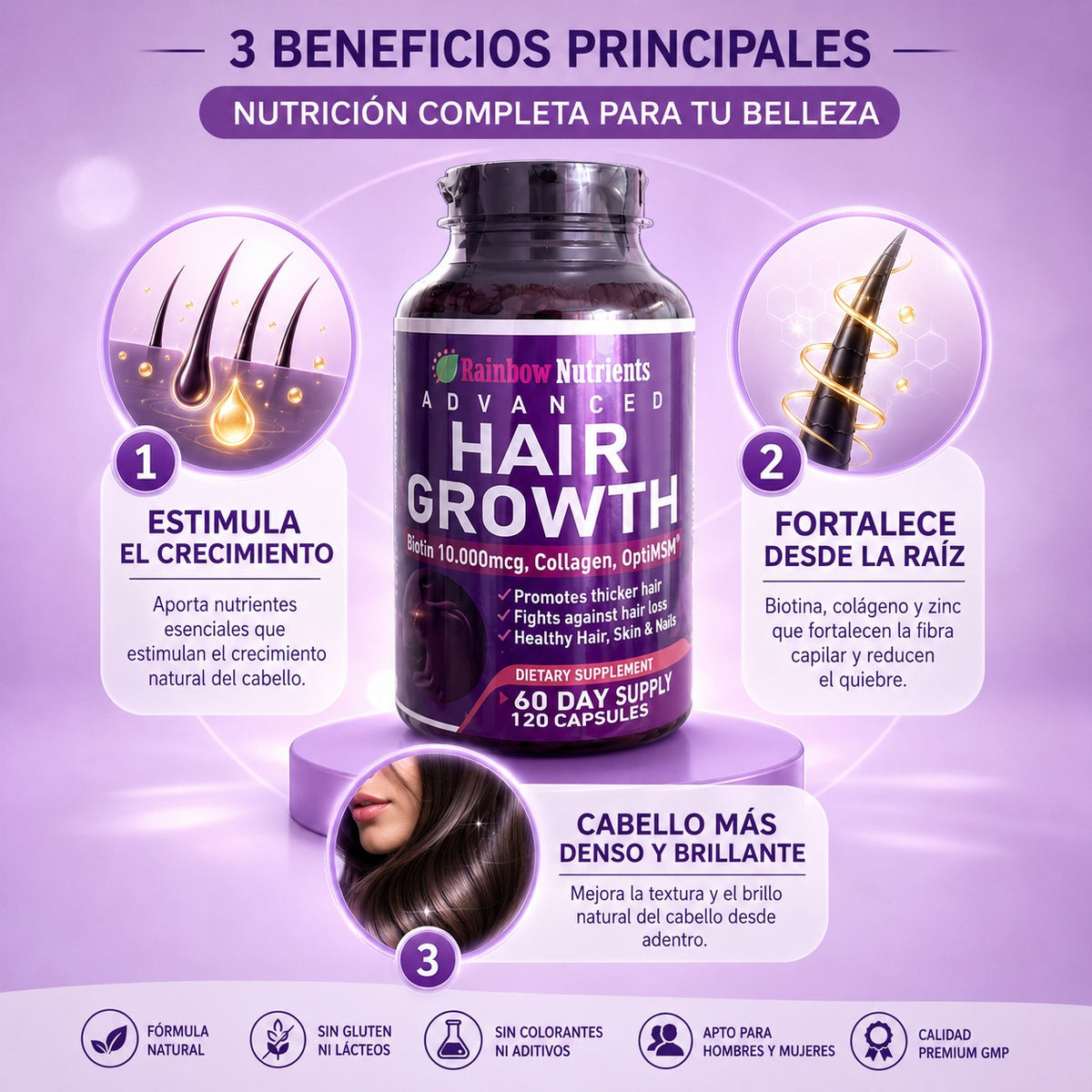 HAIR GROWTH: Recupera la abundancia y brillo de tu cabello.