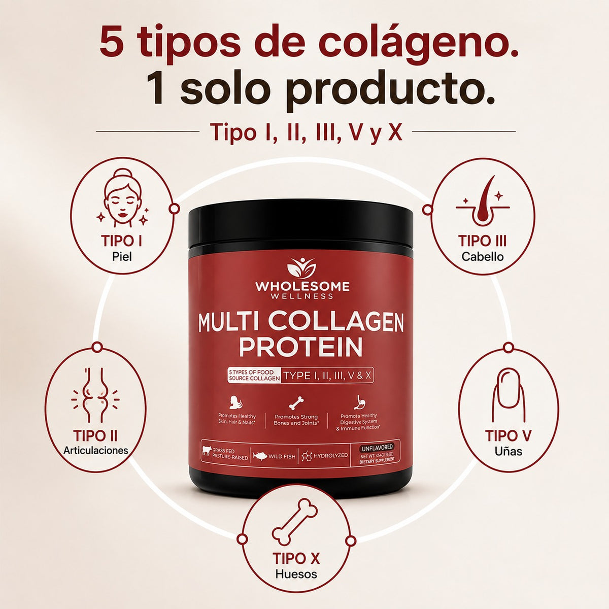 MULTICOLLAGEN PROTEIN:Tu piel no miente. Tu edad sí.