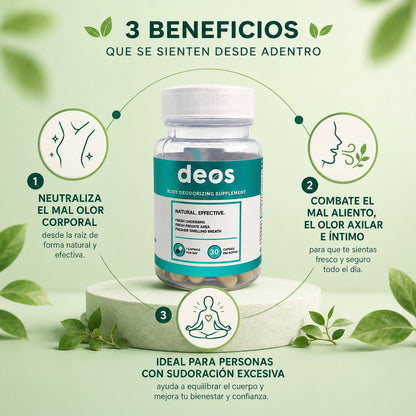 DEOS DESODORIZANTE:  Elimina de raíz los olores que te quitan confianza.
