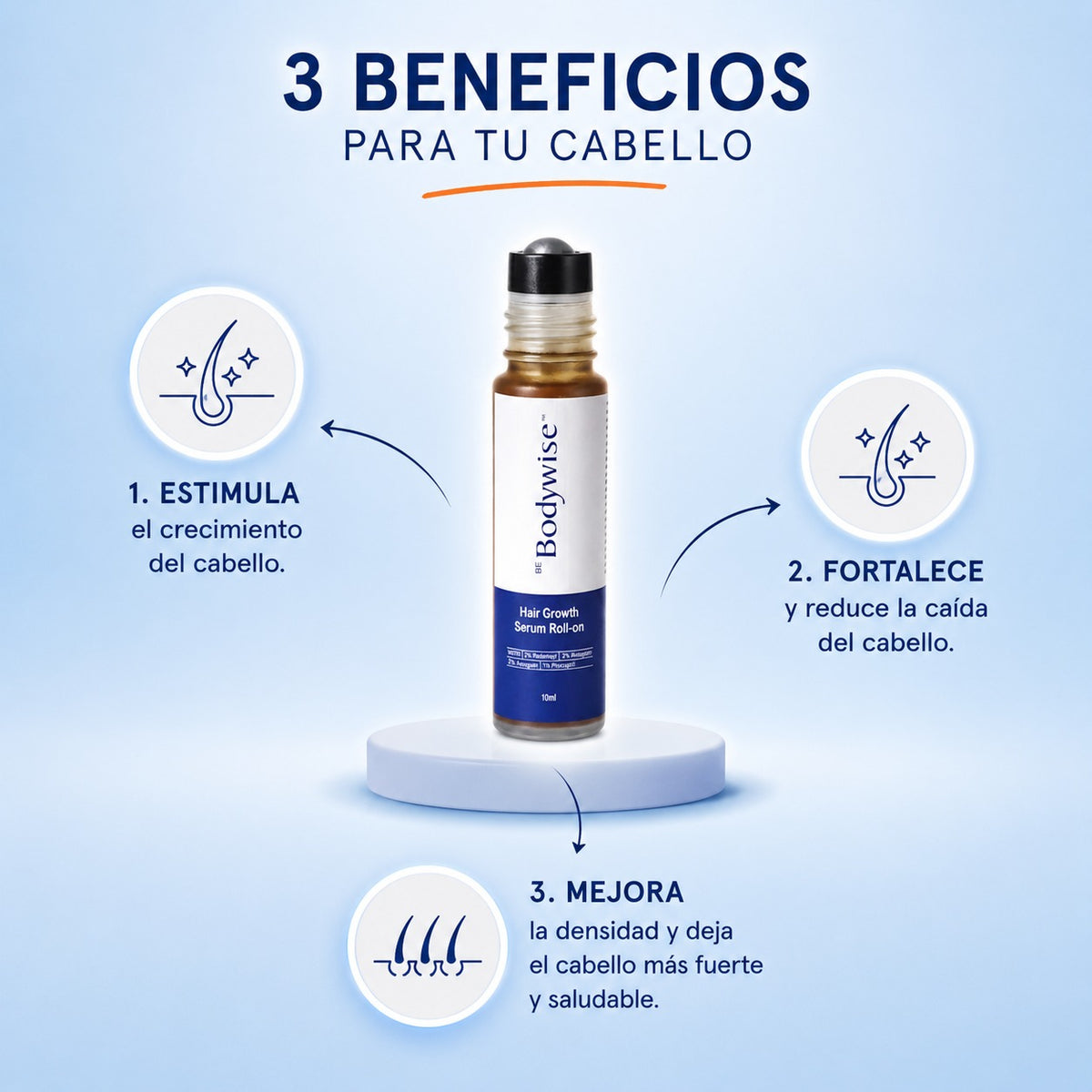 BODYWISE: Recupera esa seguridad que la calvicie te robo