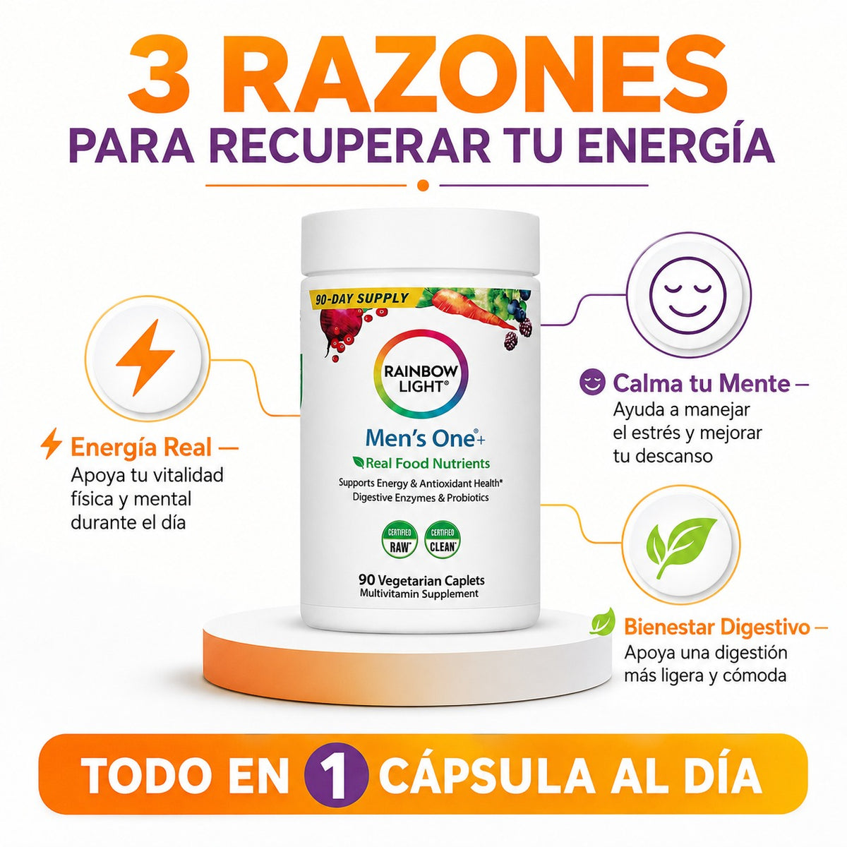 RAINBOW LIGTH: Adiós cansancio y hola al rendimiento.